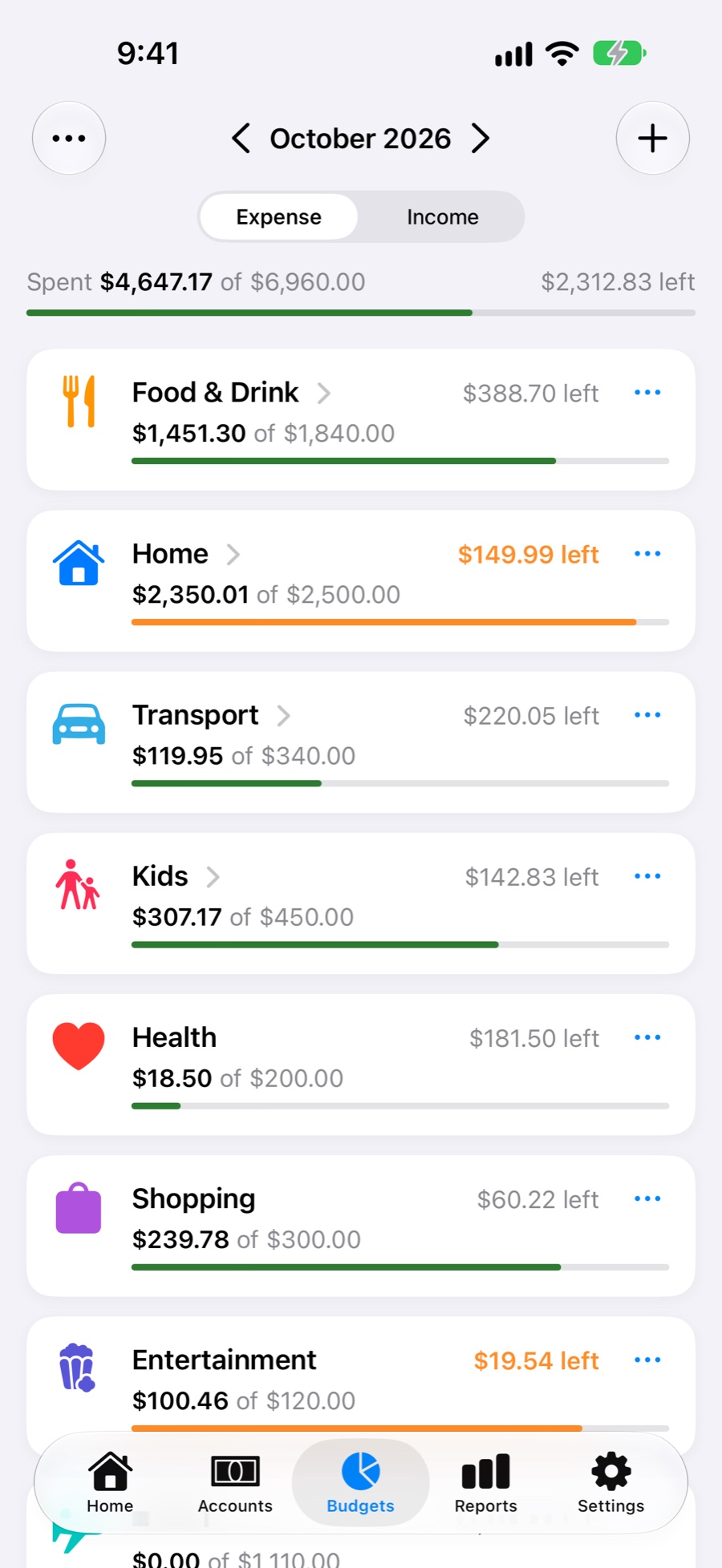 Budgets for October with progress bars per category