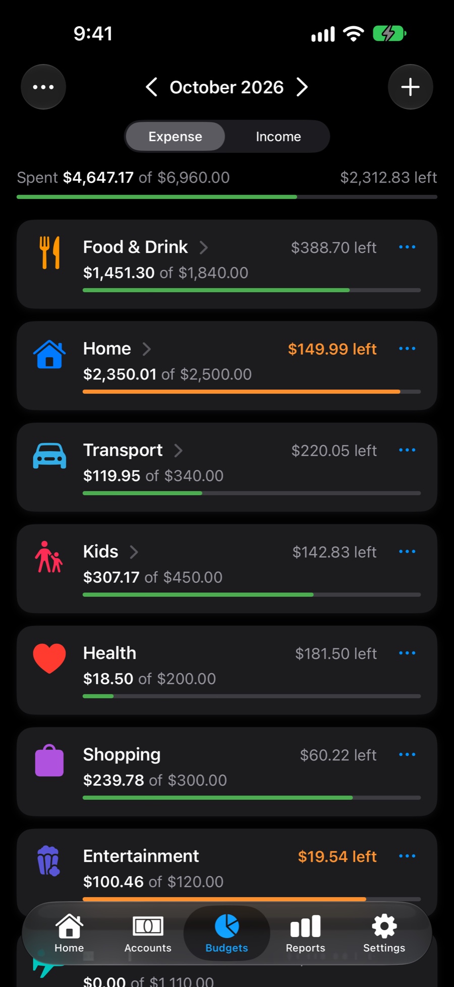 Budgets in dark mode