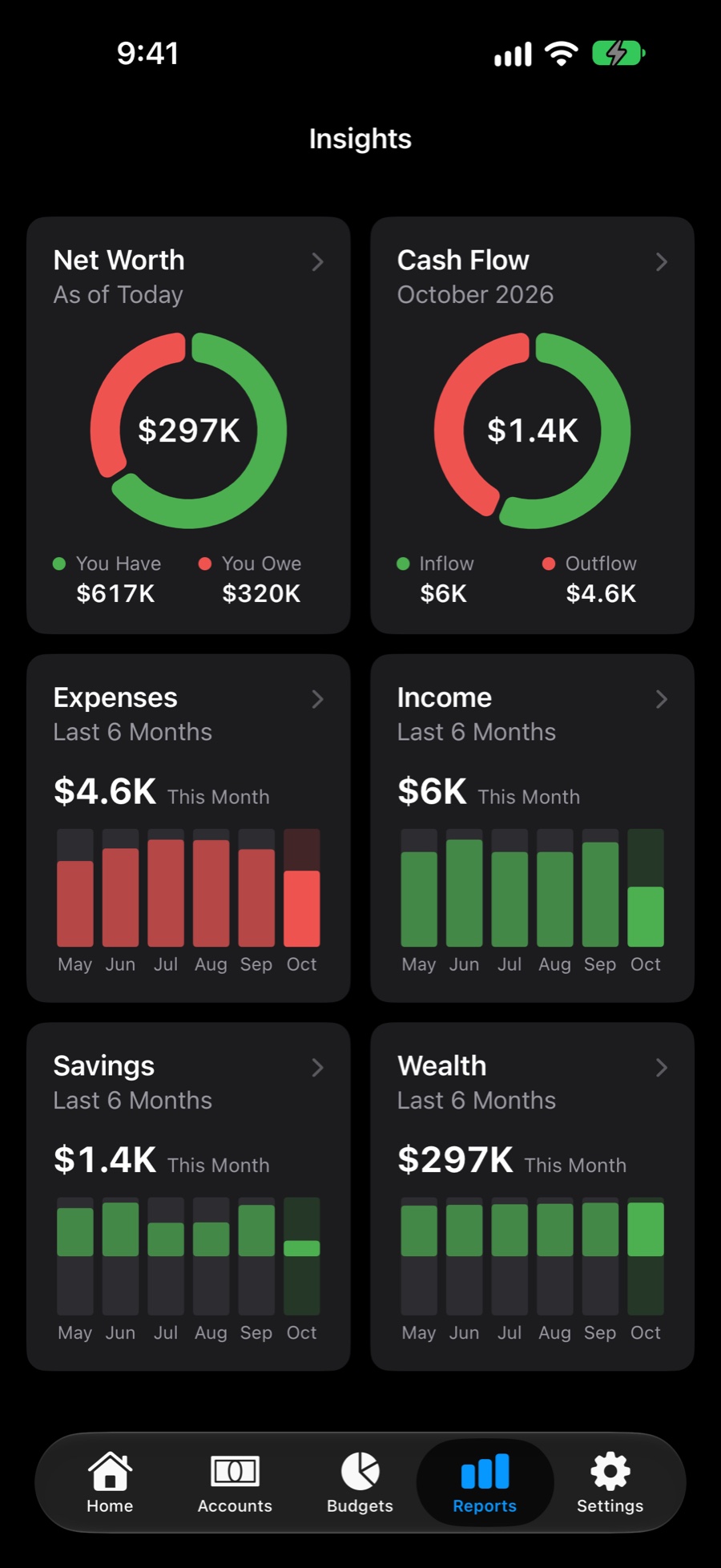 Insights in dark mode