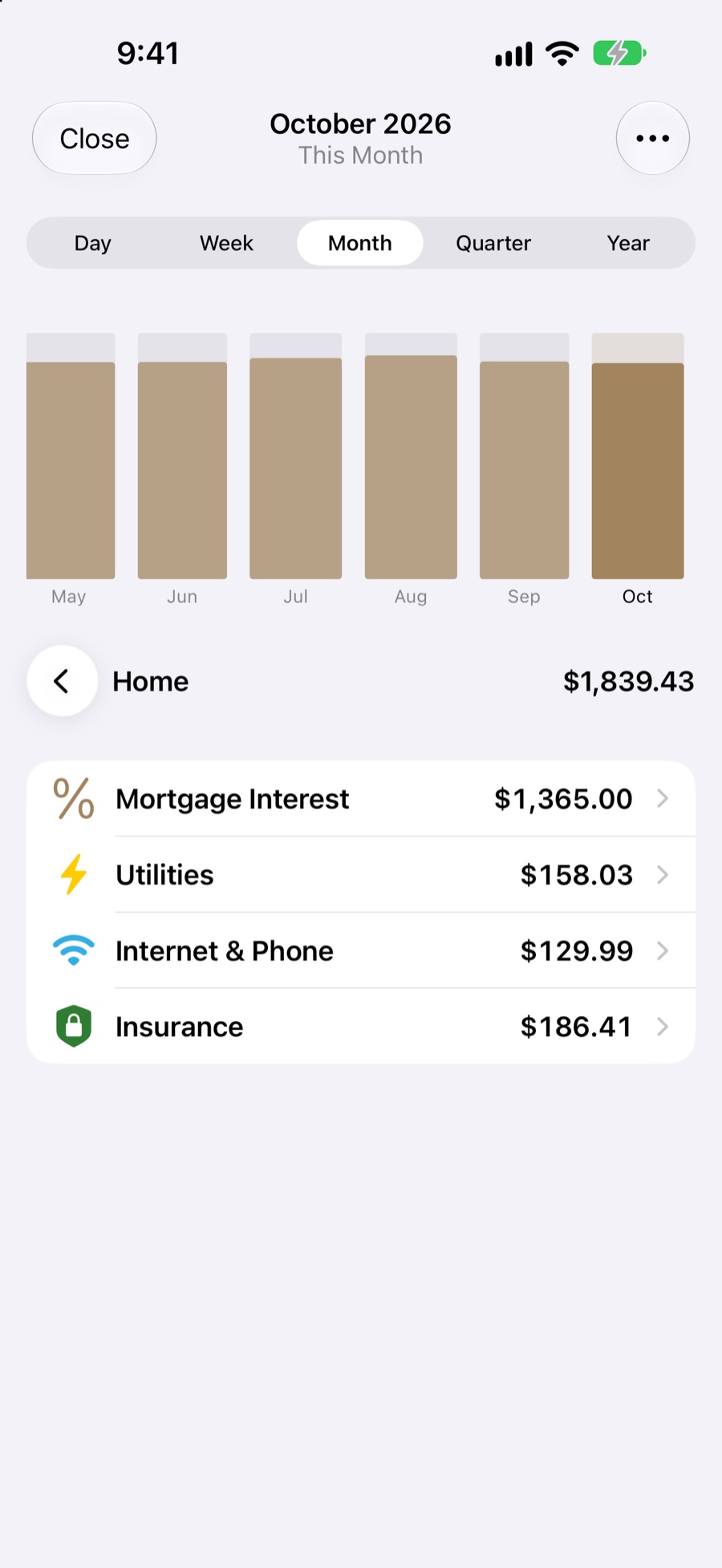 Expenses by month, drilled into Home: Mortgage Interest, Utilities, Internet and Phone, Insurance