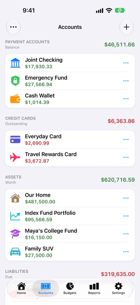 Accounts with totals by kind.