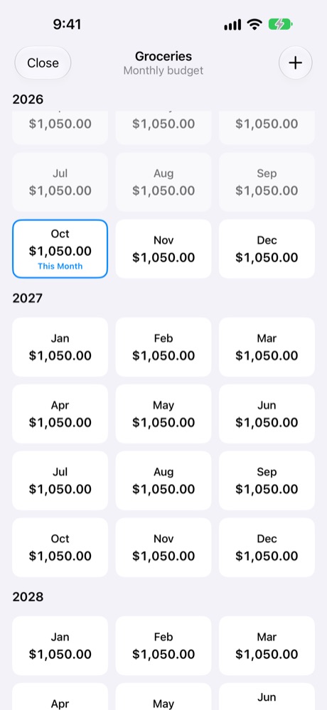 Budget calendar for Groceries.