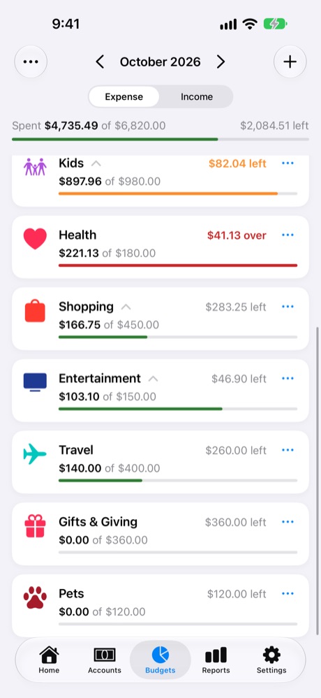 Gifts & Giving: $360 available from rollover.