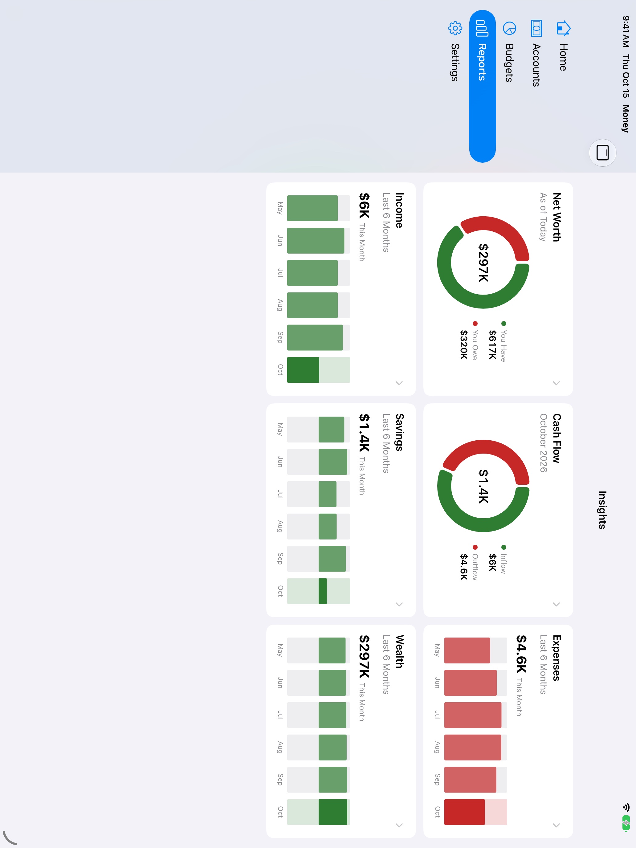 Insights on iPad in landscape with a sidebar