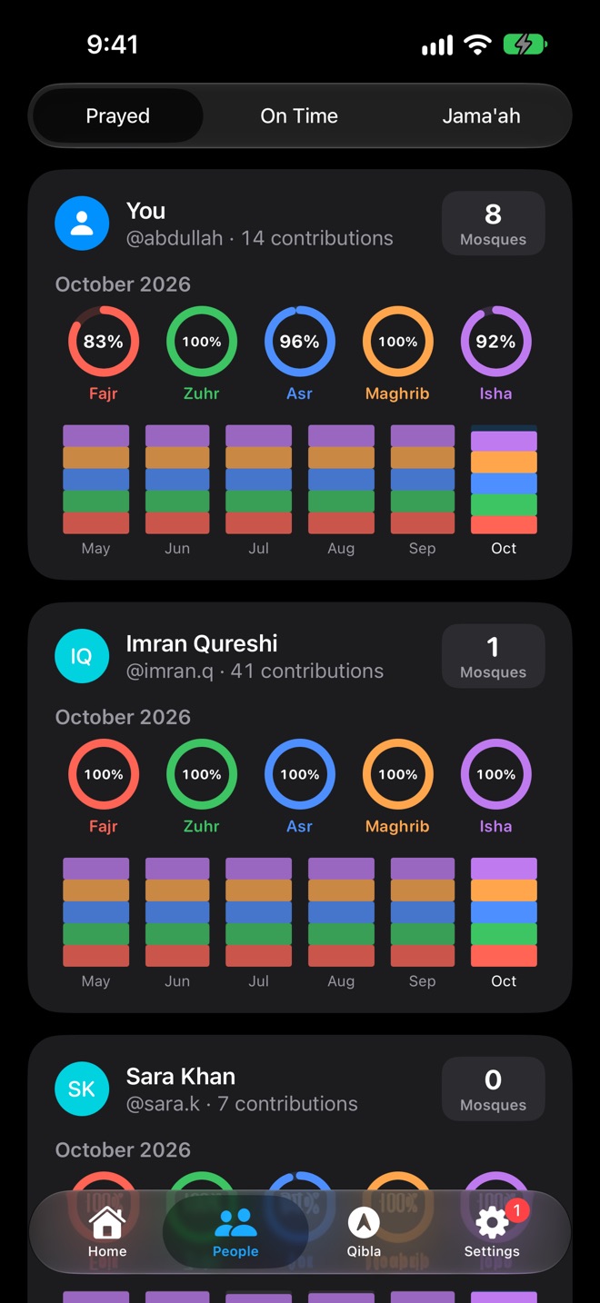 People in dark mode